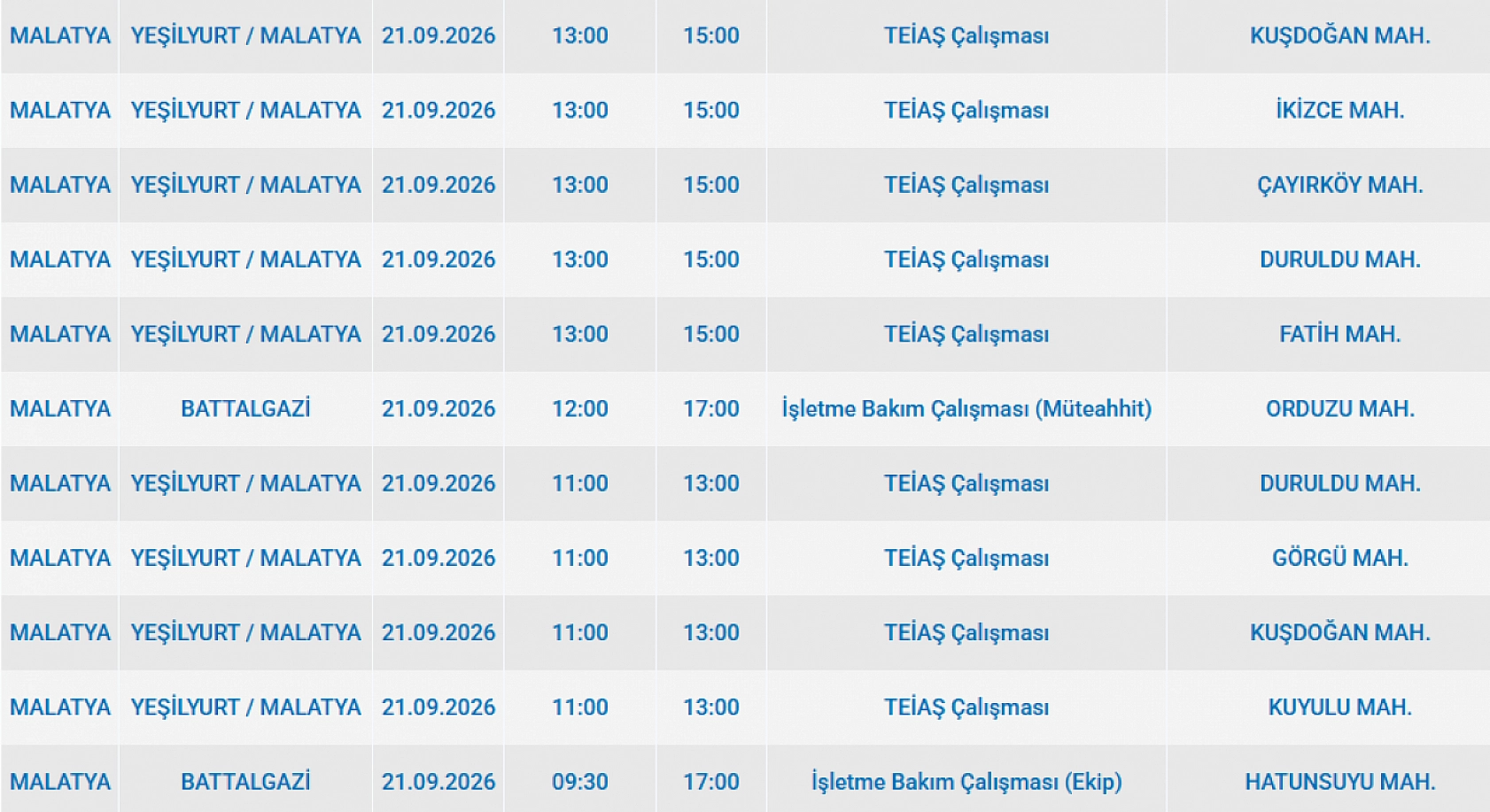Malatya'nın 8 ilçesinde elektrikler kesilecek