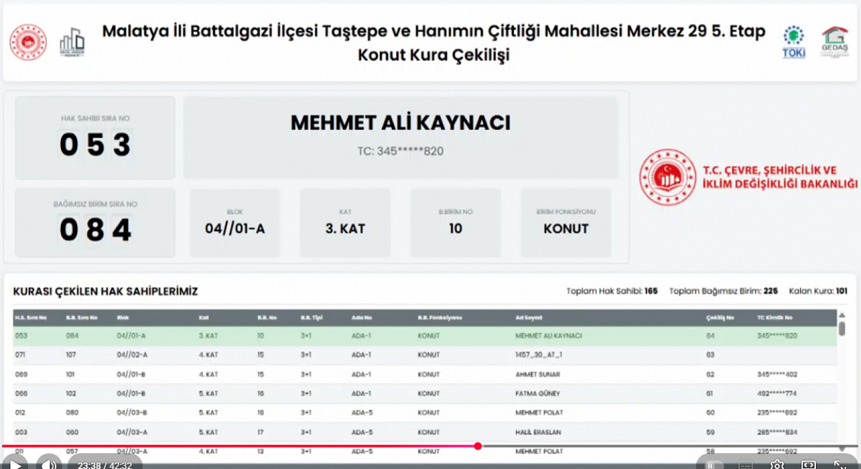 Taştepe Mahallesi'nde 165 konutun kura sonuçları...