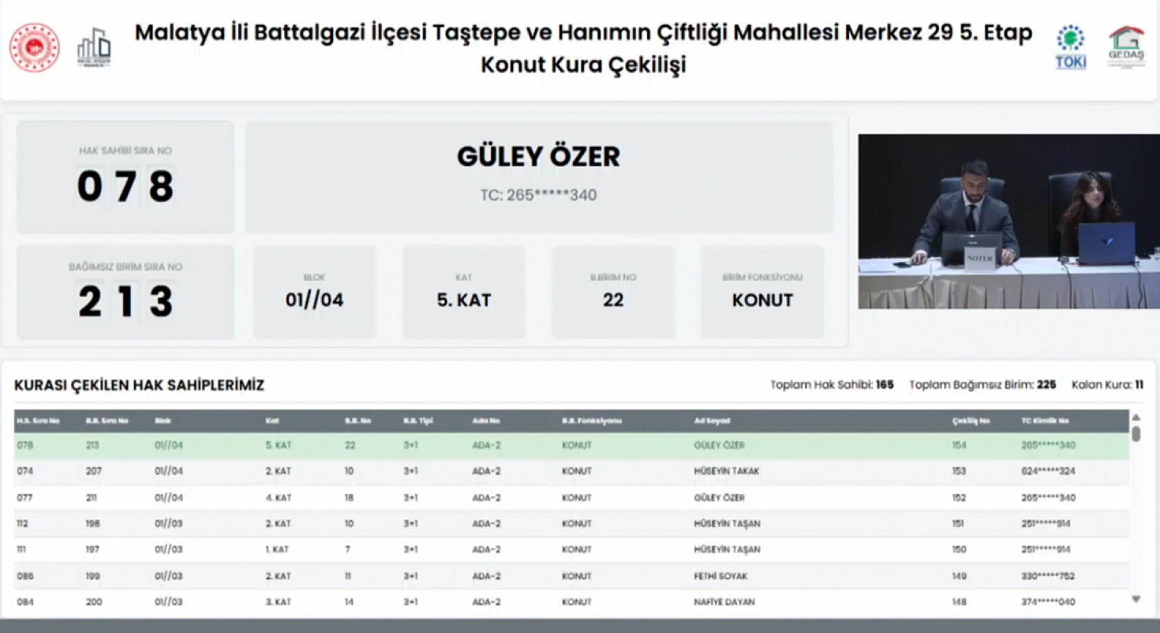 Taştepe Mahallesi'nde 165 konutun kura sonuçları...