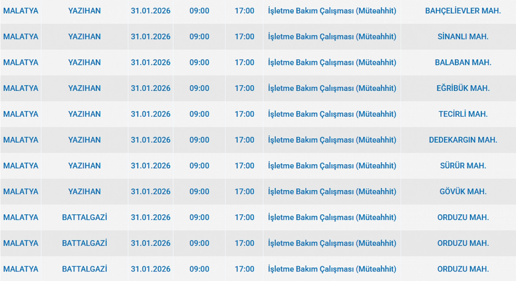 Malatya'da 31 Ocak'ta planlı elektrik kesintisi: Kesinti hangi ilçelerde, saat kaçta olacak?