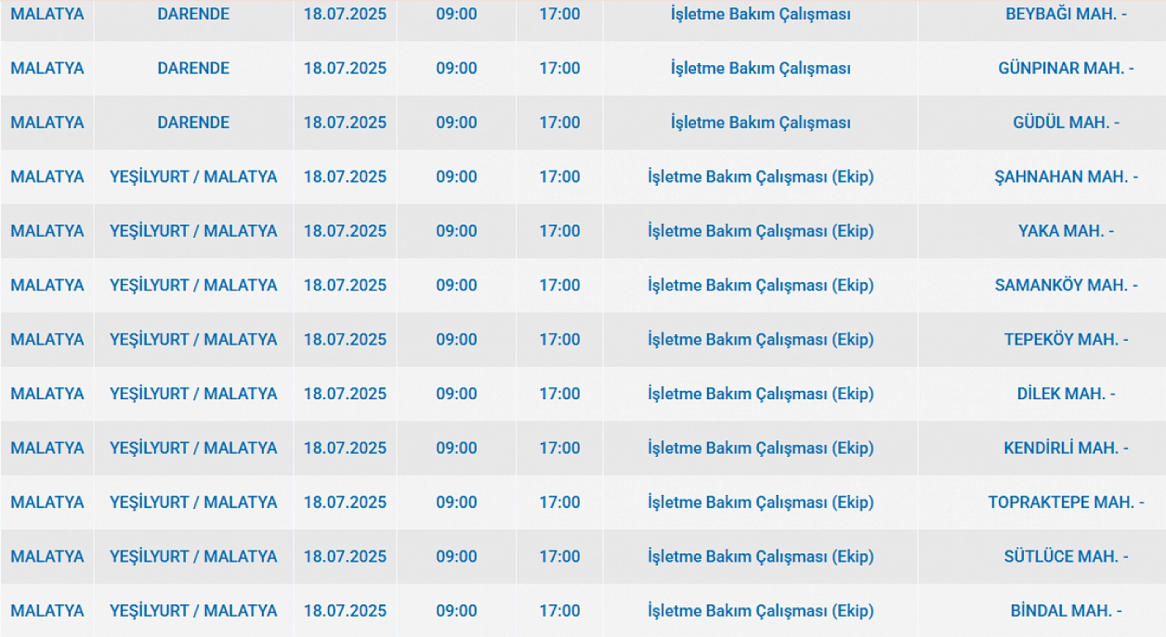 Fırat EDAŞ Malatya'da elektrik kesintisi açıklaması: Karanlığa girecek mahalleler belli oldu