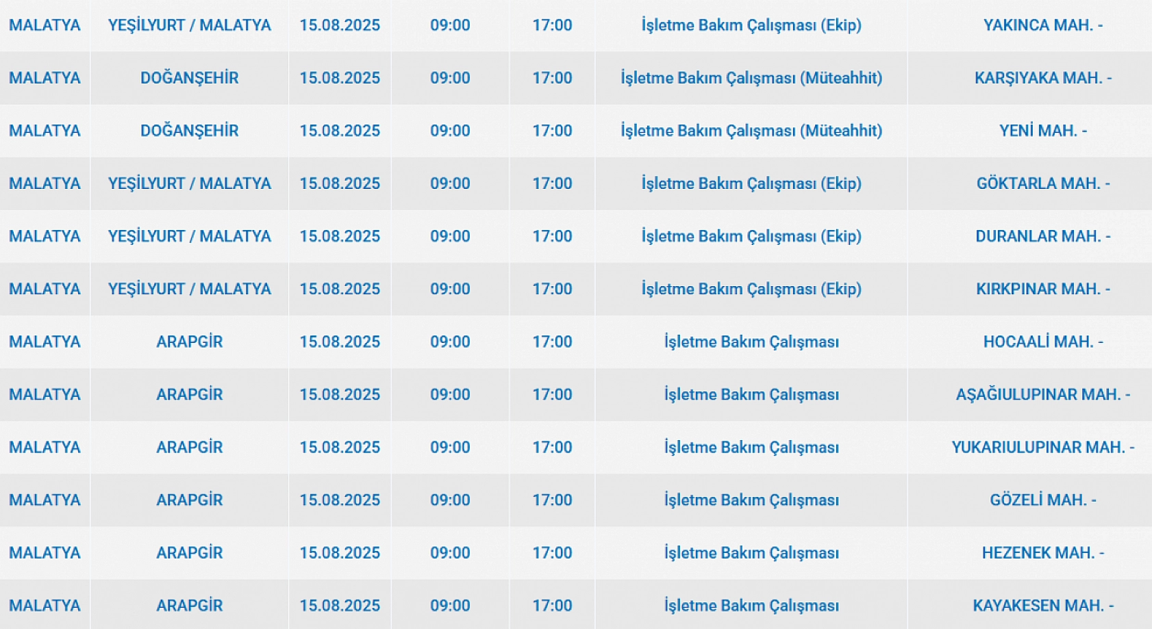 Malatya'da elektrik kesintisi! 15 Ağustos 2025 Malatya elektrik kesintisi listesi...