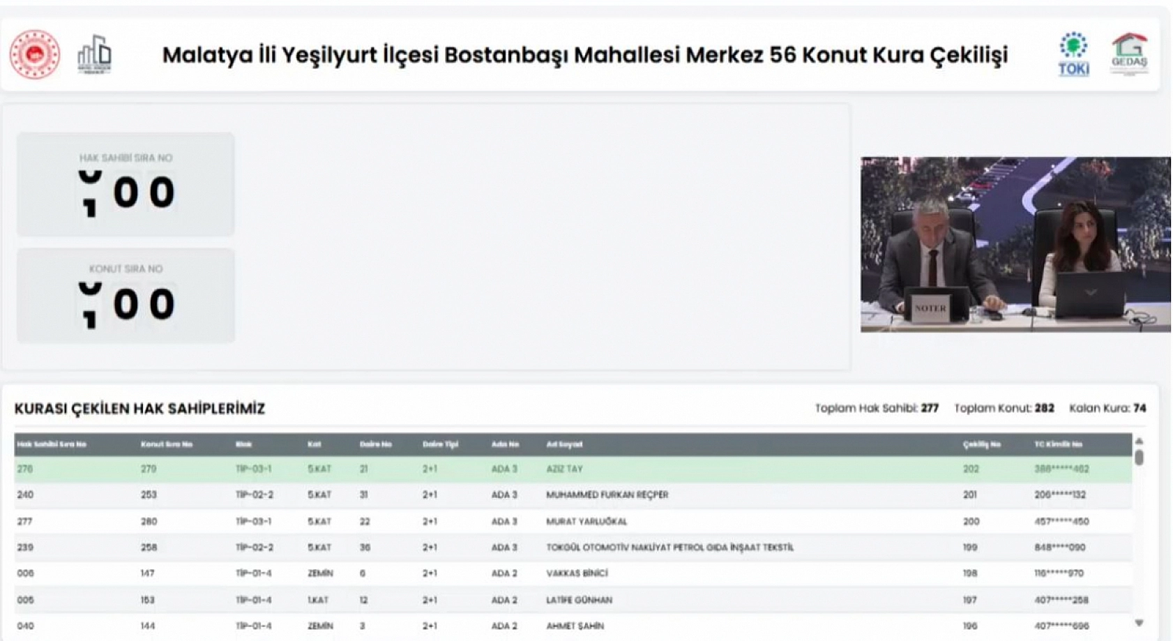Malatya'da Merkez 56 Projesi kura sonuçları belli oldu: Hak sahipleri tam liste…