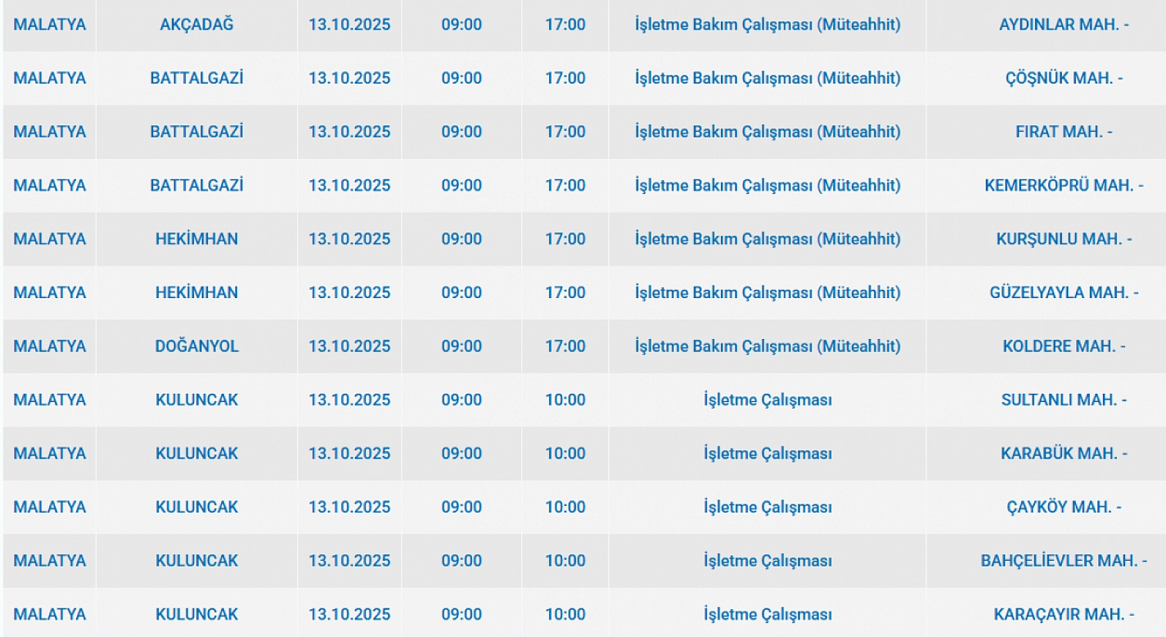 Malatya'da 13 Ekim'de planlı elektrik kesintisi: Kesinti hangi ilçelerde, saat kaçta olacak?
