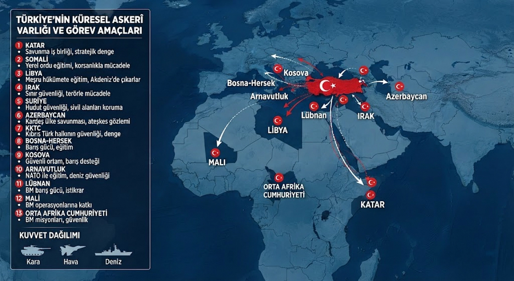 İsrailli Bakan Gideon Sa'ar rahatsız oldu: Türk Ordusu Suriye'nin güneyine inerse ne olur?