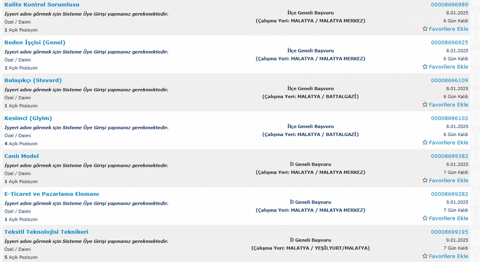 Malatya'da İş Arayanlara Müjde: 2-10 Ocak Arasında 553 Personel Alımı…