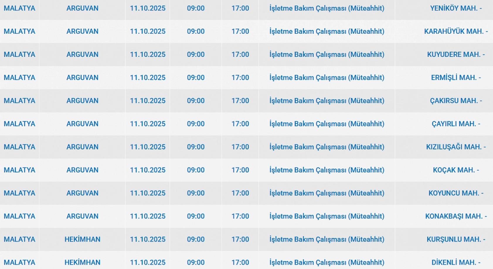 Malatya'da 11 Ekim'de planlı elektrik kesintisi: Kesinti hangi ilçelerde, saat kaçta olacak?