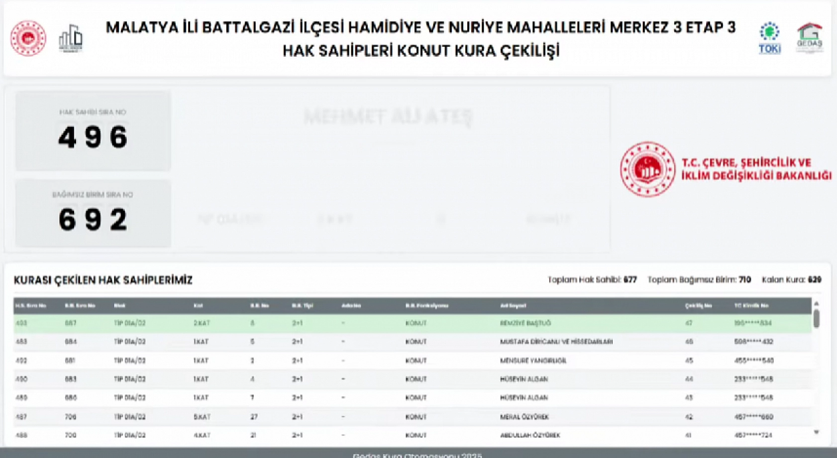 Malatya'da 677 Deprem Konutunun Hak Sahipleri Açıklandı: İşte Tam Liste