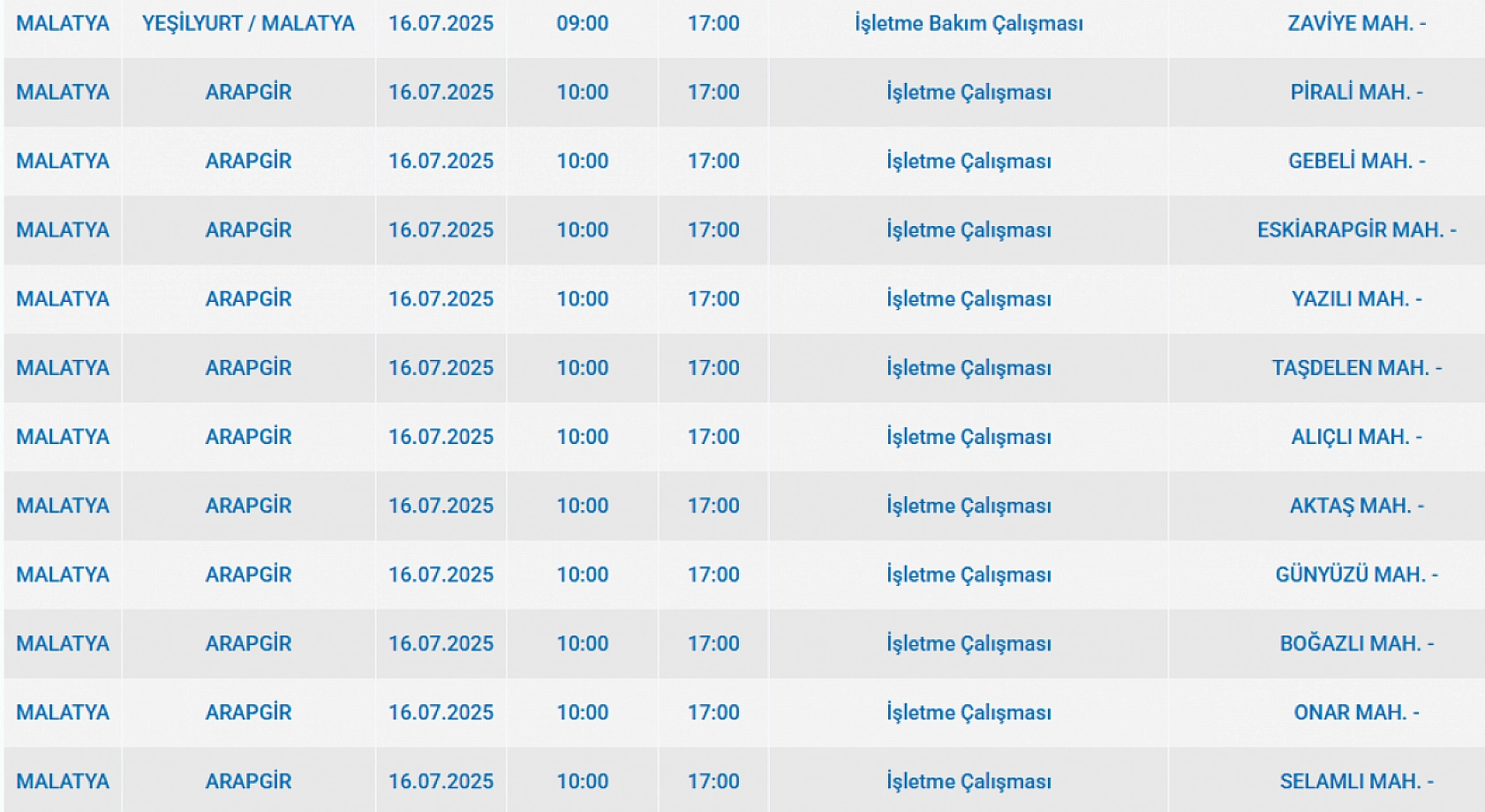 Fırat EDAŞ Malatya'da elektrik kesintisi açıklaması: Karanlığa girecek mahalleler belli oldu