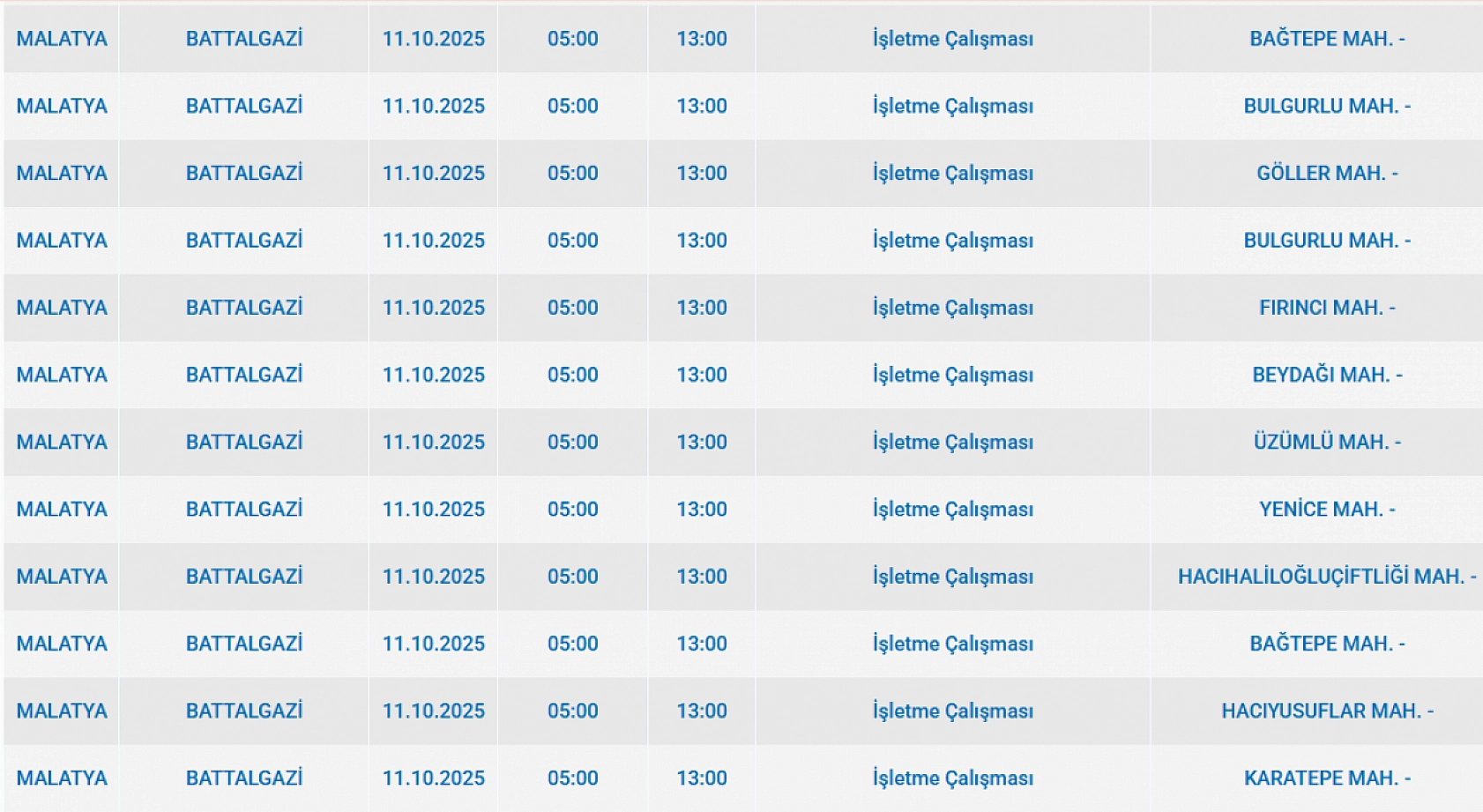 Malatya'da 11 Ekim'de planlı elektrik kesintisi: Kesinti hangi ilçelerde, saat kaçta olacak?