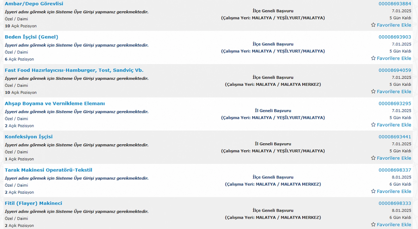 Malatya'da İş Arayanlara Müjde: 2-10 Ocak Arasında 553 Personel Alımı…