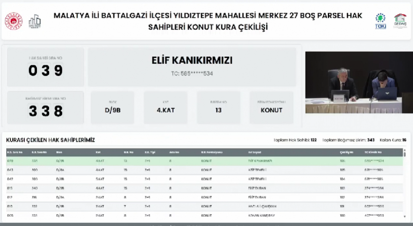 Malatya'da boş parsel hak sahipleri belli oldu! İşte tam liste