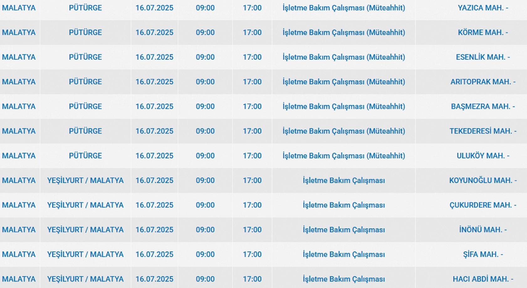 Fırat EDAŞ Malatya'da elektrik kesintisi açıklaması: Karanlığa girecek mahalleler belli oldu