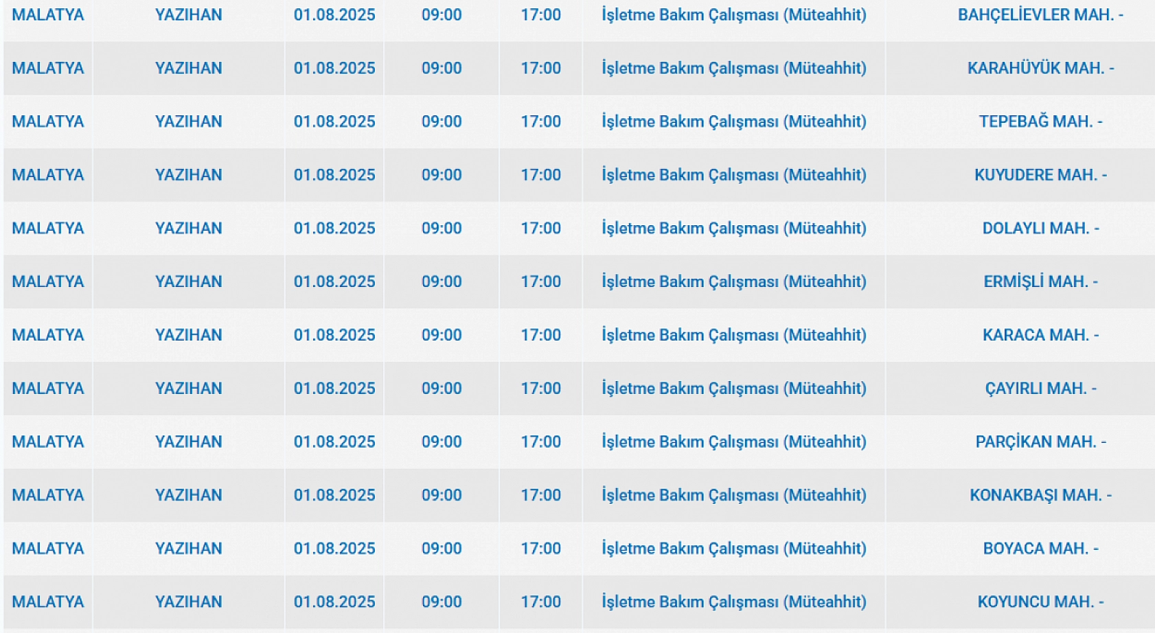 Malatya'da elektrik kesintisi! 01 Ağustos'ta 2025 Malatya elektrik kesintisi listesi...