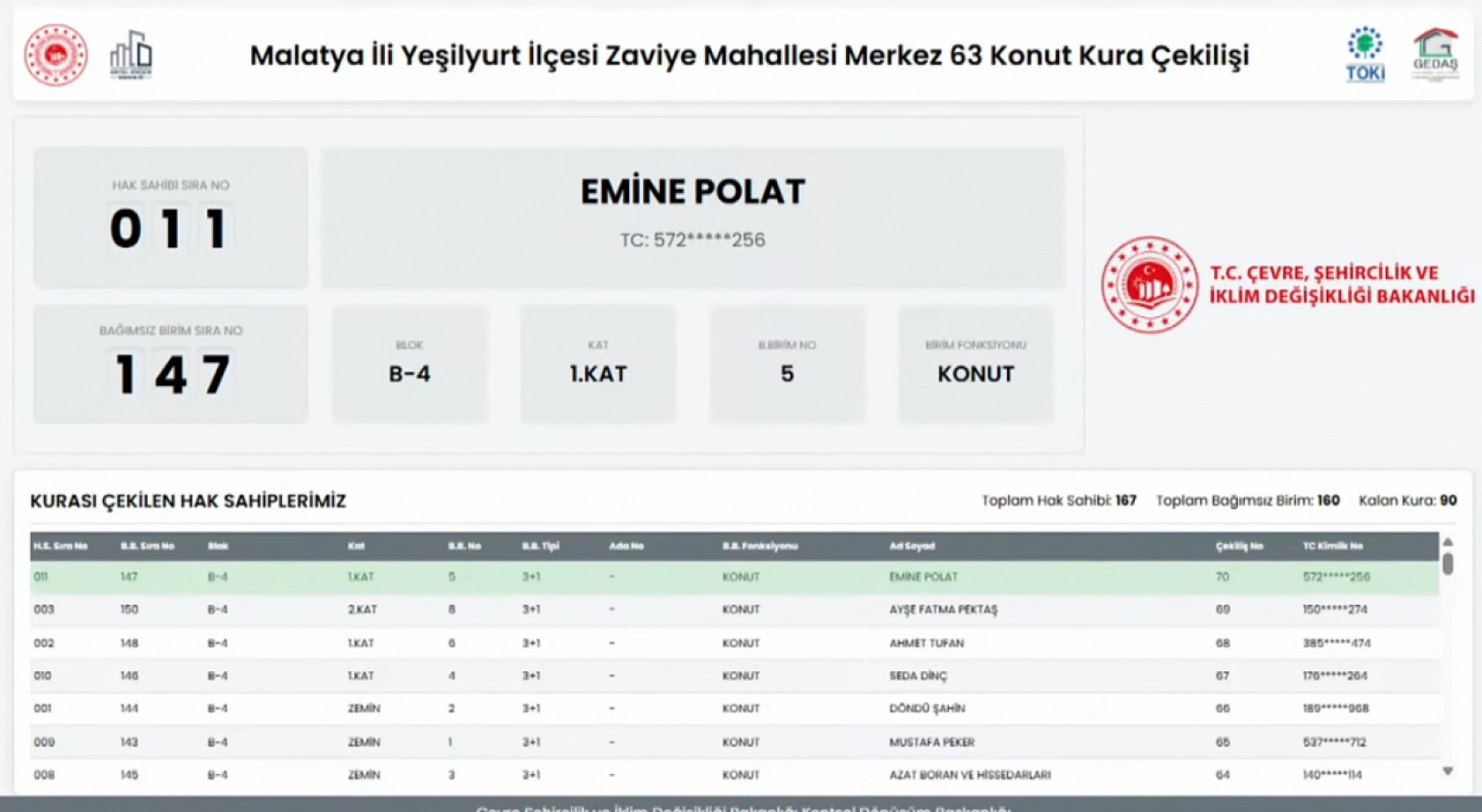 Merkez 63 Projesi: Zaviye Mahallesi 160 konutun kura sonuçları…