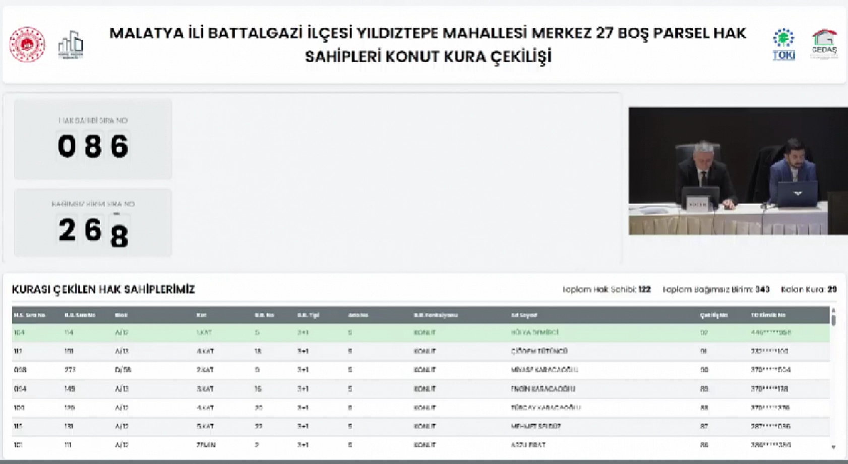 Malatya'da boş parsel hak sahipleri belli oldu! İşte tam liste