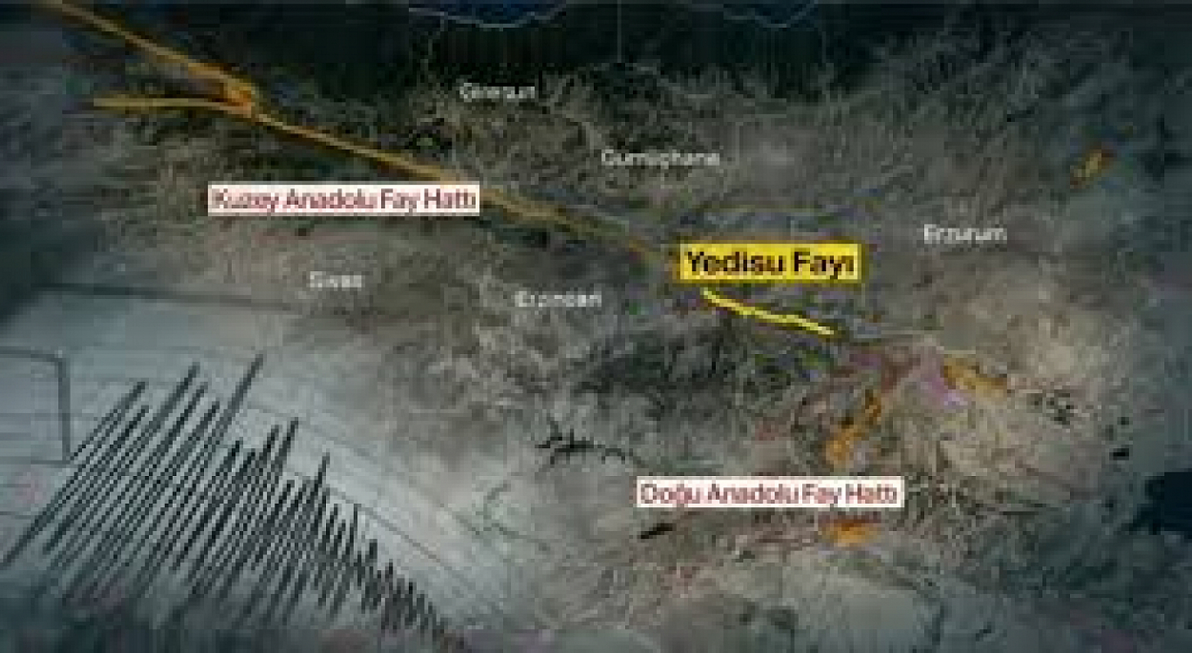 Yedisu Fayı'nda 250 yıllık periyod doldu: 'Bir Gecede 50 Bin Kaybettik'