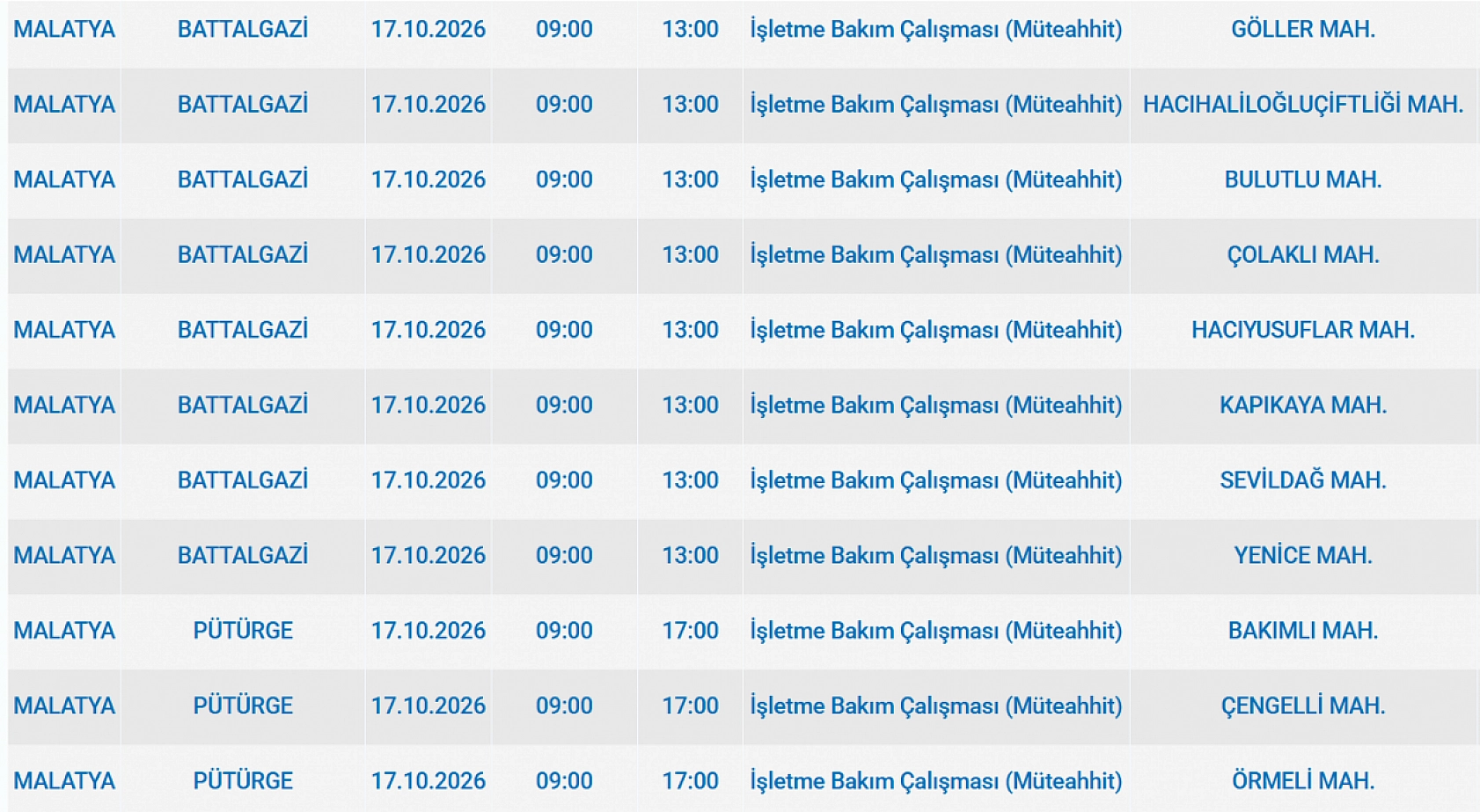 Malatya'da elektrik kesintisi: 4 ilçe karanlığa gömülecek!