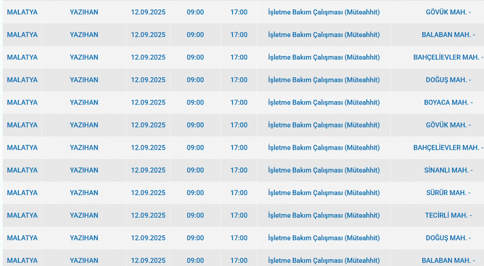 Malatya'da 12 Eylül'de şalterler iniyor! Elektrik kesintisine hazır olun…