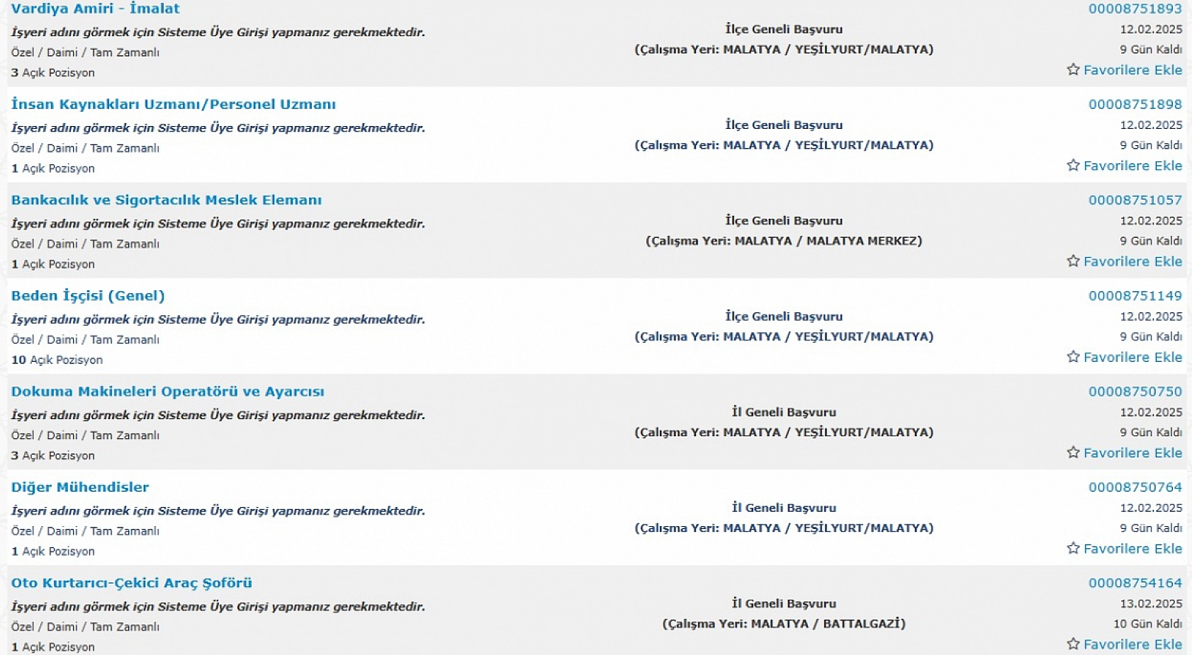 Malatya'da İş Arayanlara Müjde: 3 Şubat 15 Şubat Arasında 304 Personel Alımı…