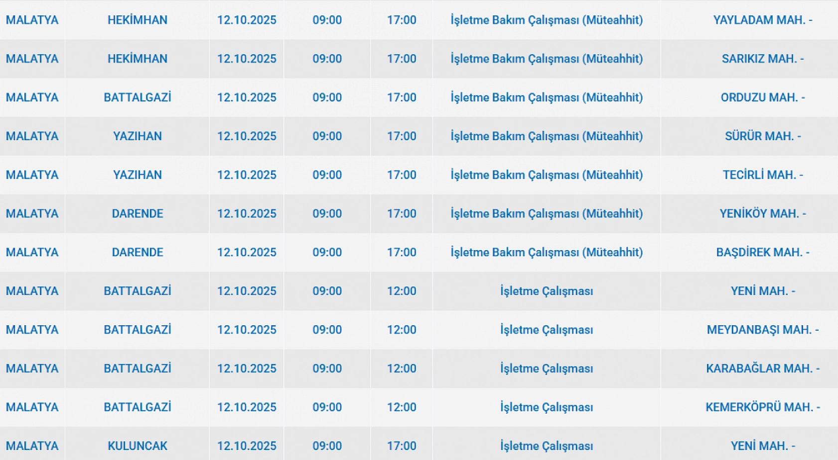 Malatya'da 12 Ekim'de planlı elektrik kesintisi: Kesinti hangi ilçelerde, saat kaçta olacak?