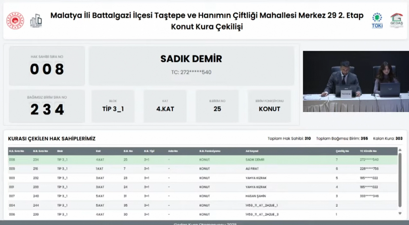 Taştepe ve Hanımınçiftliği Mahallesi'nde 310 konutun kura sonuçları…