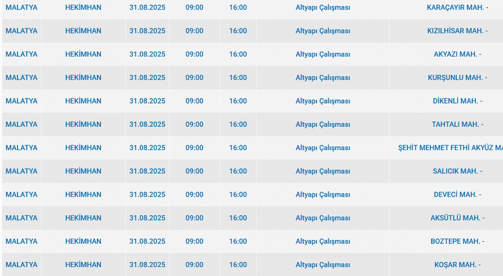 Malatya'da 31 Ağustos'ta şalterler iniyor! Elektrik kesintisine hazır olun…