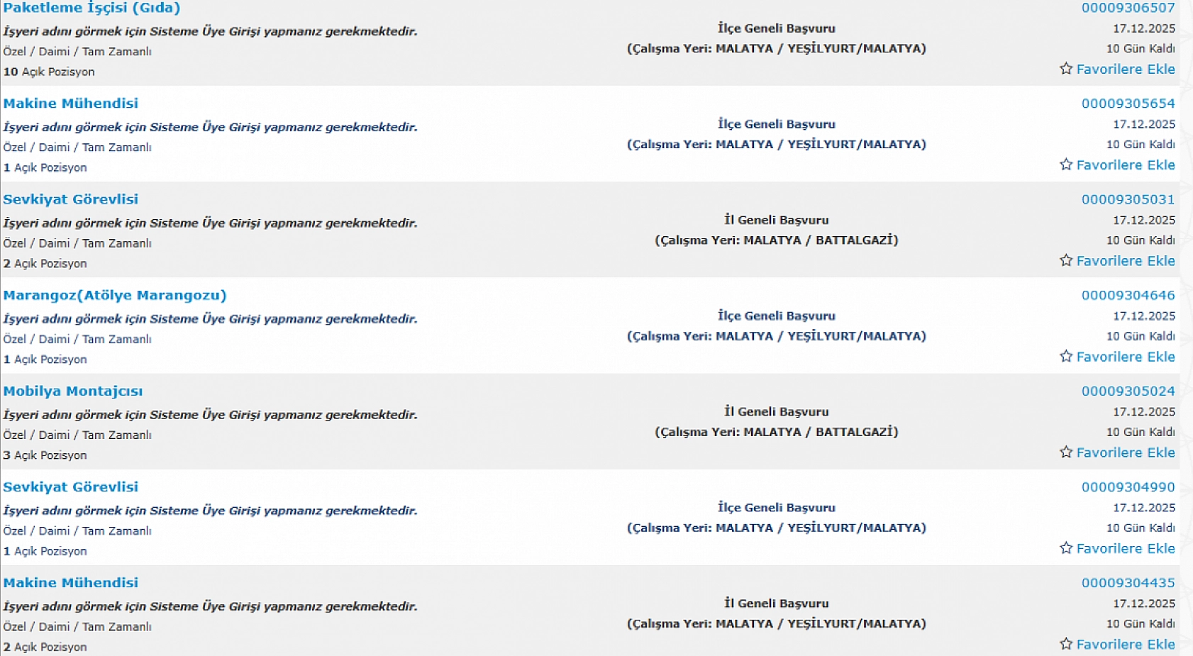 Malatya'da iş arayanlara müjde: 239 personel alımı başlıyor…