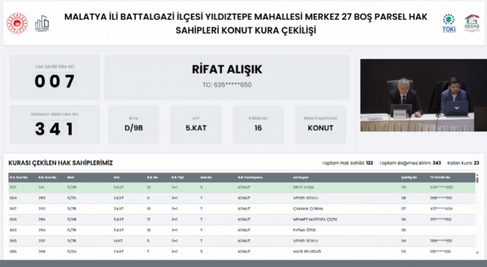 Malatya'da boş parsel hak sahipleri belli oldu! İşte tam liste