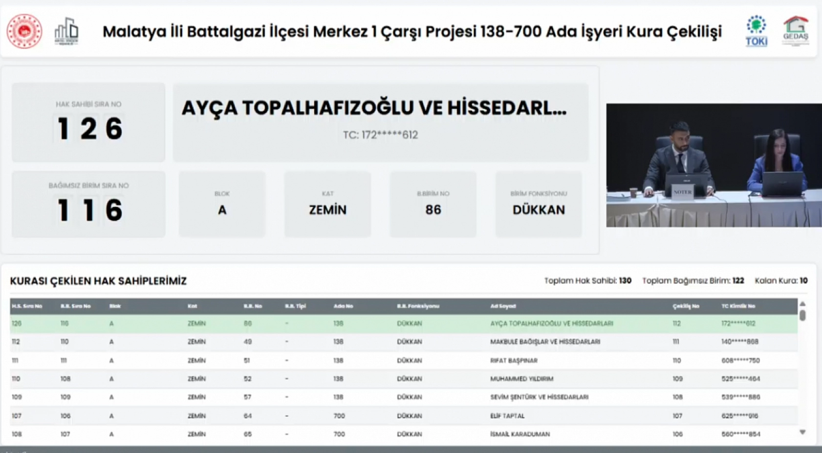 Merkez Çarşı 1 Projesi'nde iş yeri kura sonuçları belli oldu: Hak sahipleri tam liste…