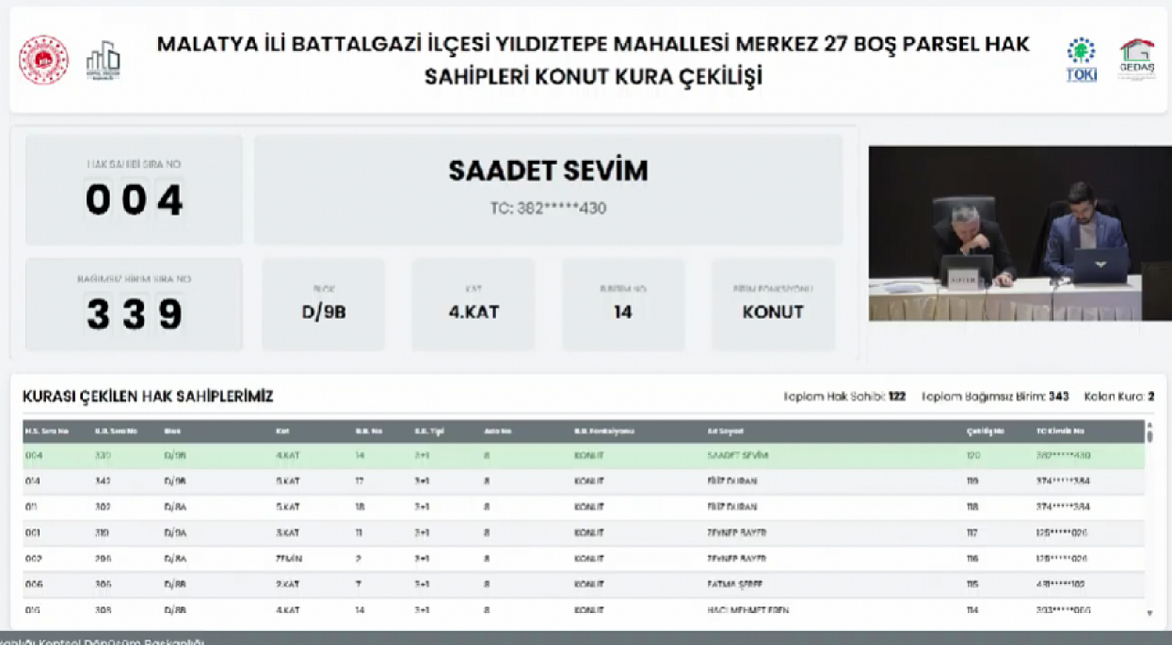 Malatya'da boş parsel hak sahipleri belli oldu! İşte tam liste