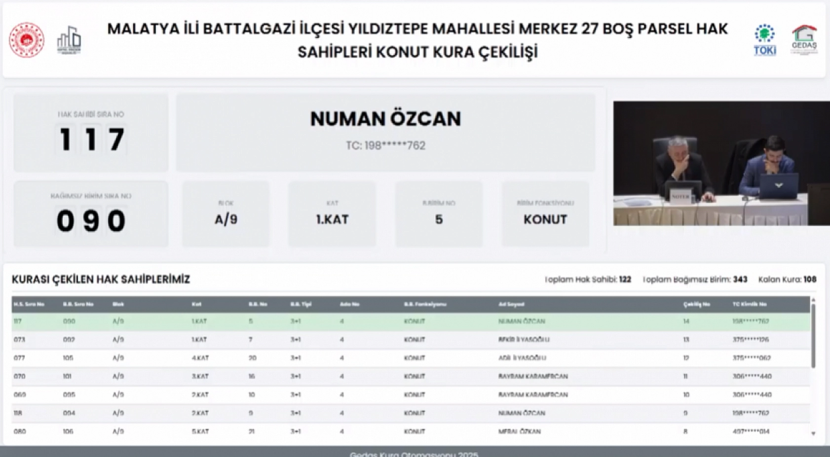 Malatya'da boş parsel hak sahipleri belli oldu! İşte tam liste