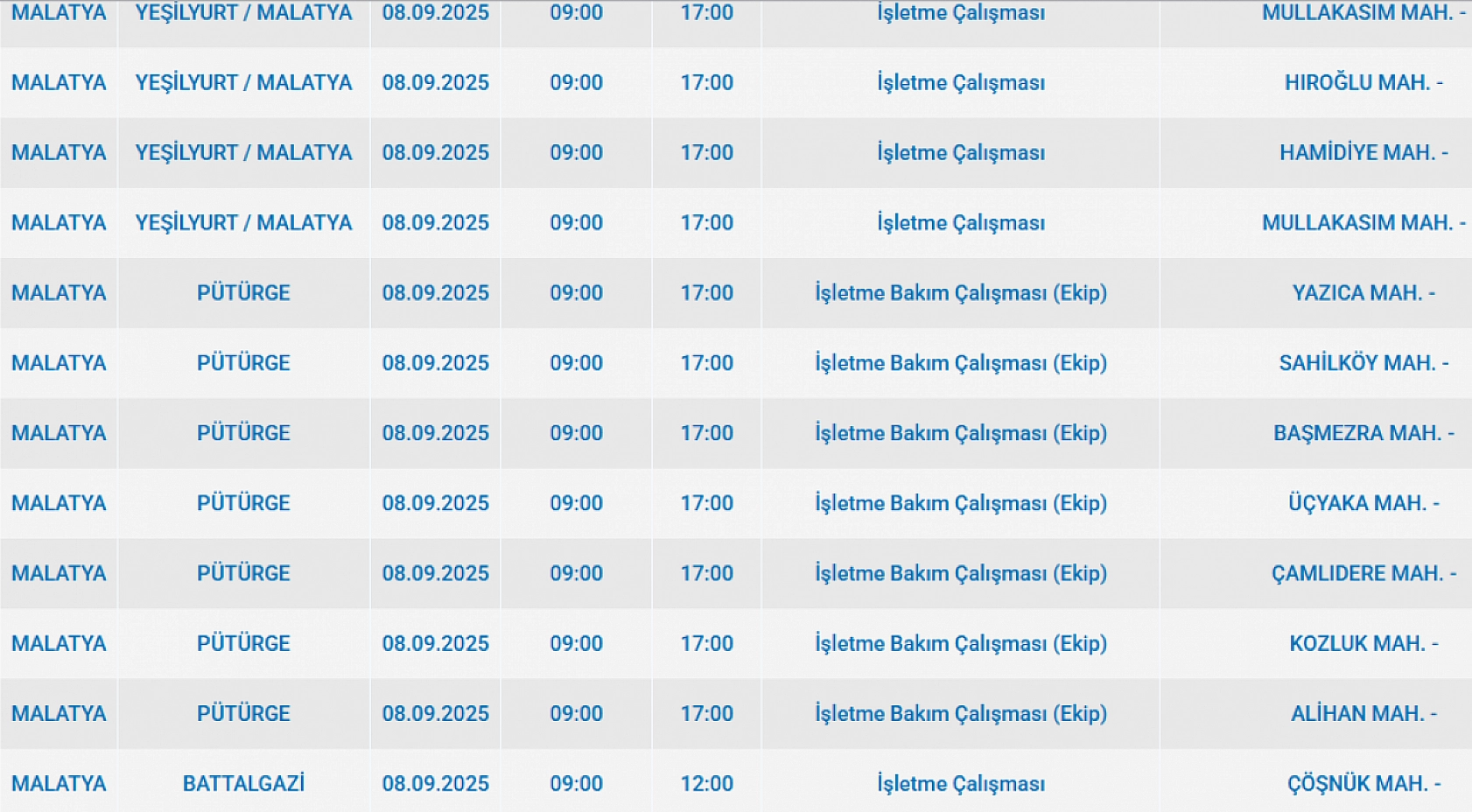 Malatya'da 8 Eylül'de şalterler iniyor! Elektrik kesintisine hazır olun…