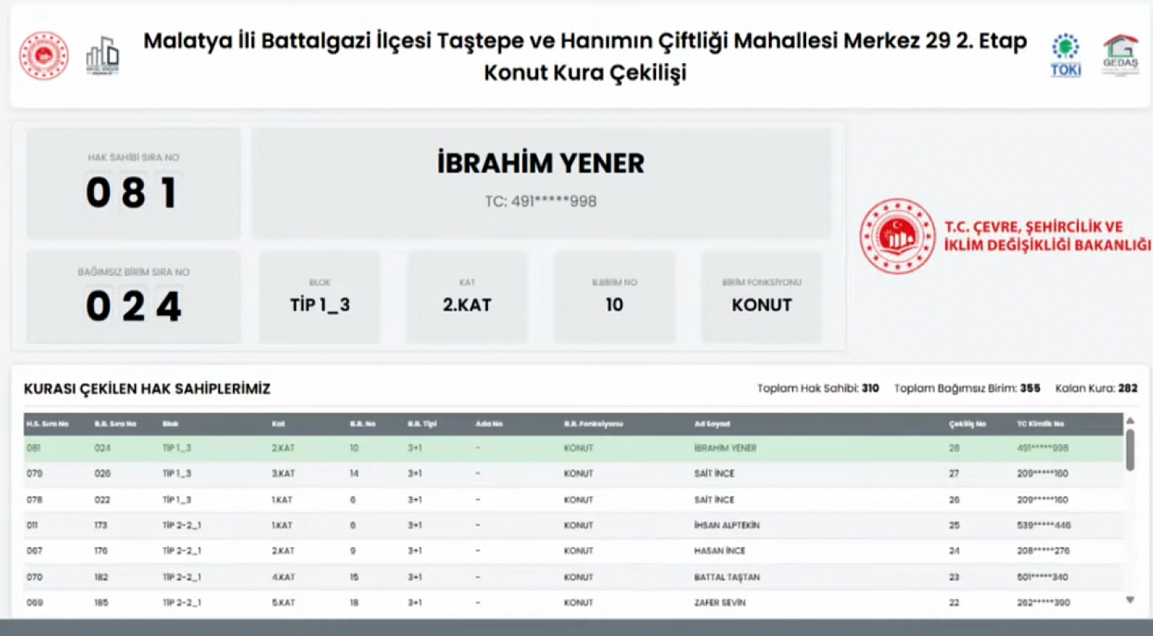 Taştepe ve Hanımınçiftliği Mahallesi'nde 310 konutun kura sonuçları…