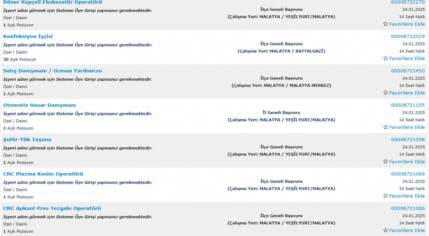 Malatya'da İş Arayanlara Müjde: 24-31 Ocak Arasında 217 Personel Alımı…