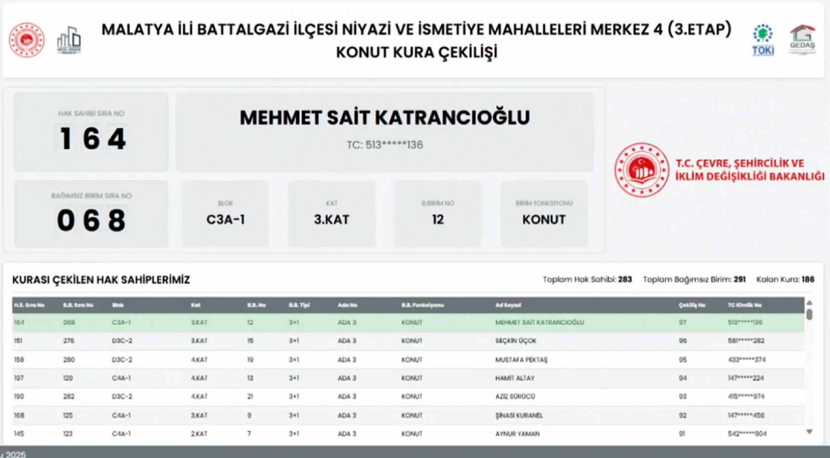 Malatya'da Niyazi ve İsmetiye Mahallelerindeki hak sahipleri belli oldu…