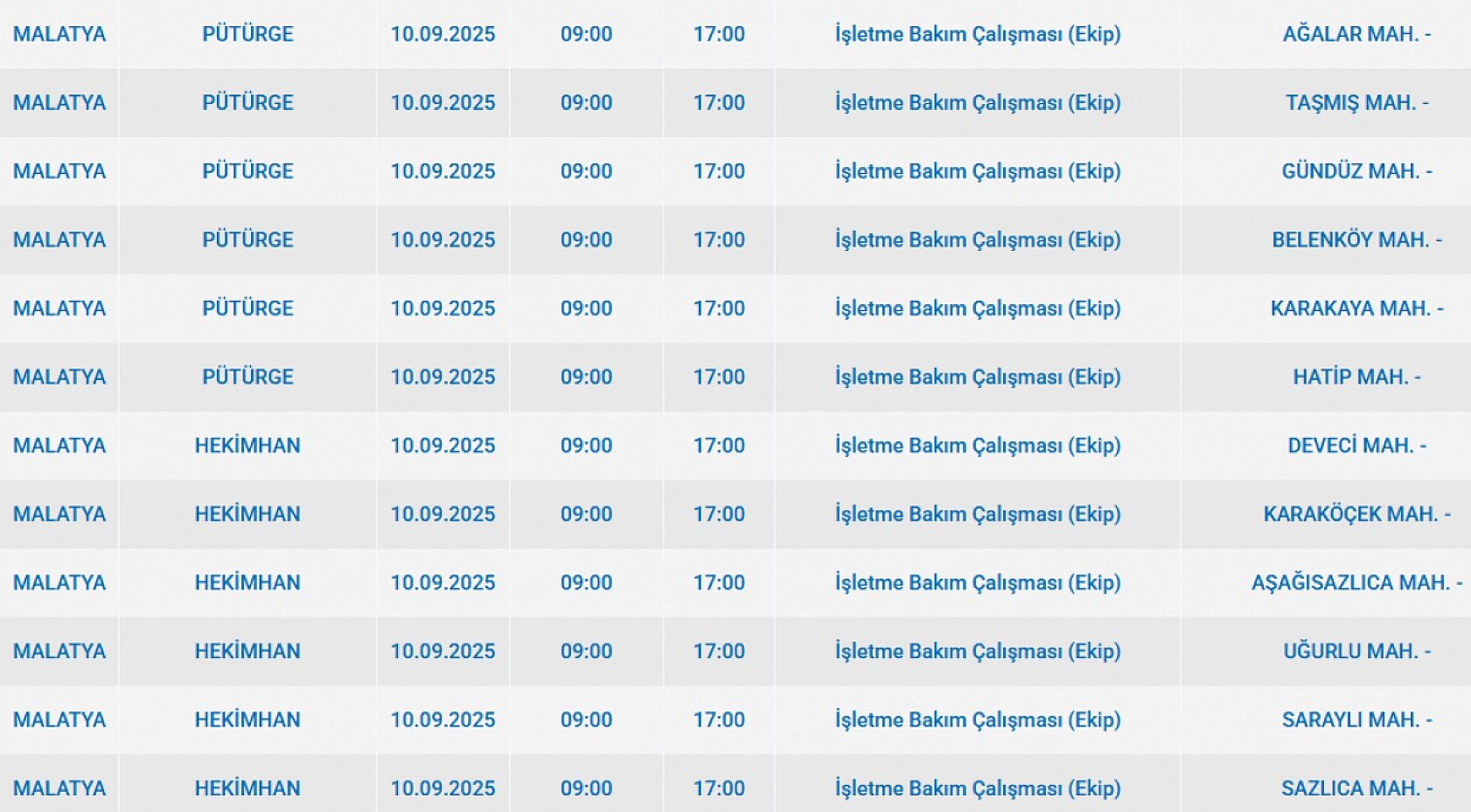 Malatya'da 10 Eylül'de şalterler iniyor! Elektrik kesintisine hazır olun…