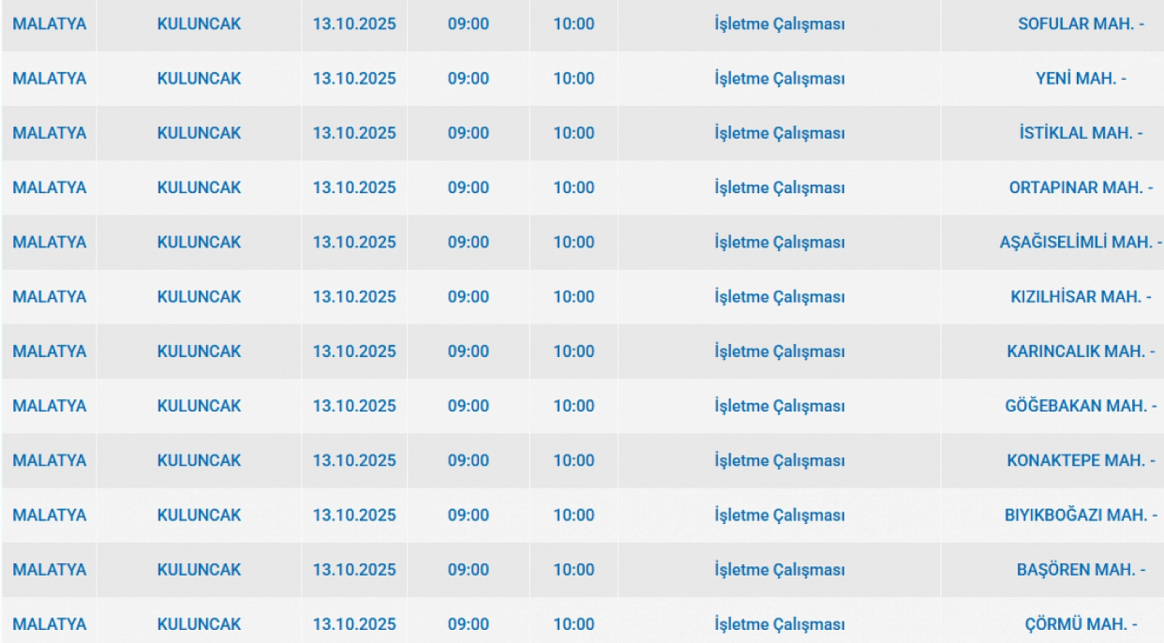 Malatya'da 13 Ekim'de planlı elektrik kesintisi: Kesinti hangi ilçelerde, saat kaçta olacak?