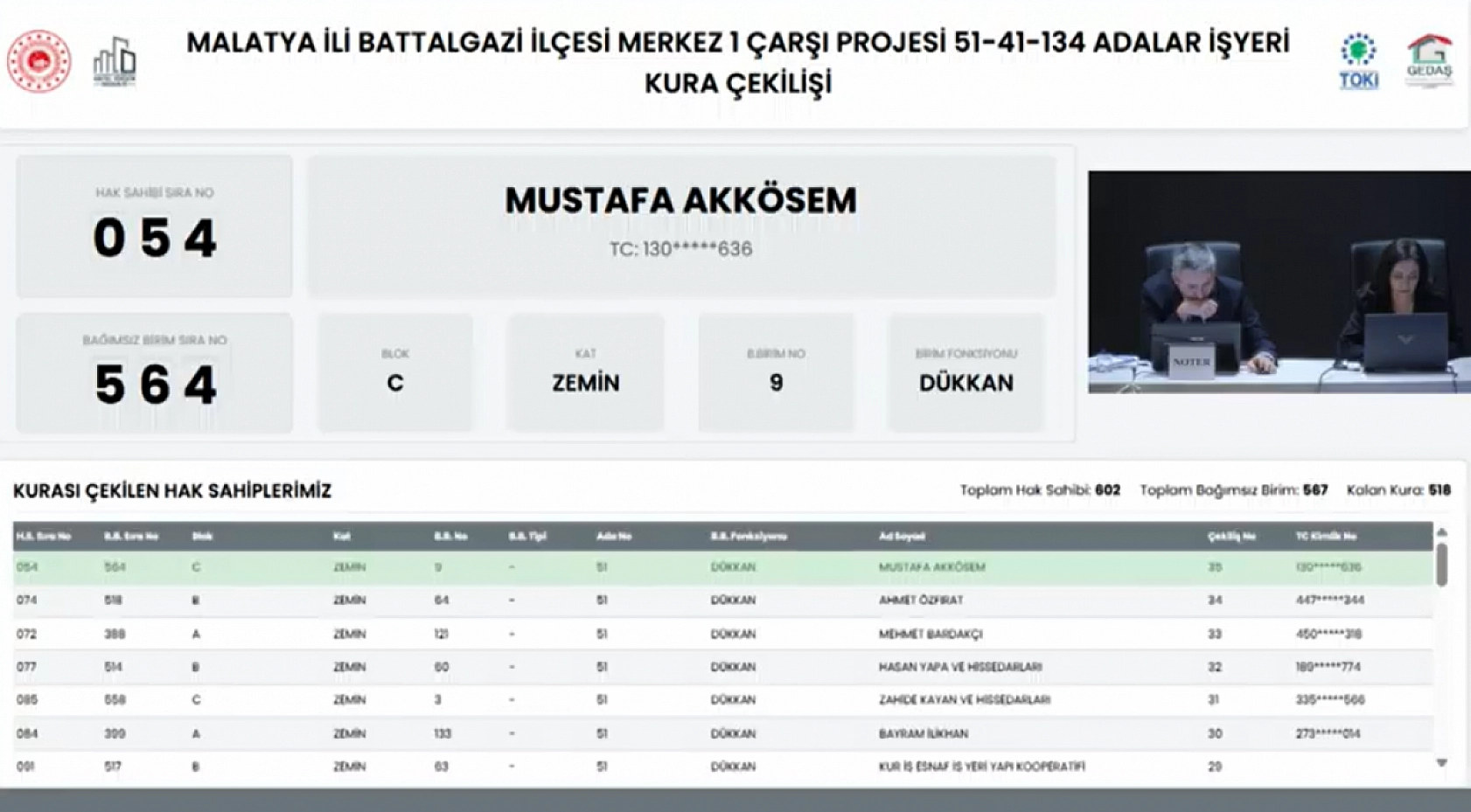 Malatya'da Merkez 1 Çarşı Projesi'nin Hak Sahipleri Belli Oldu