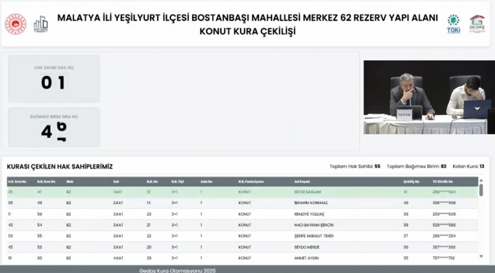 Bostanbaşı'nda büyük gün! Anahtar sahipleri belli oldu