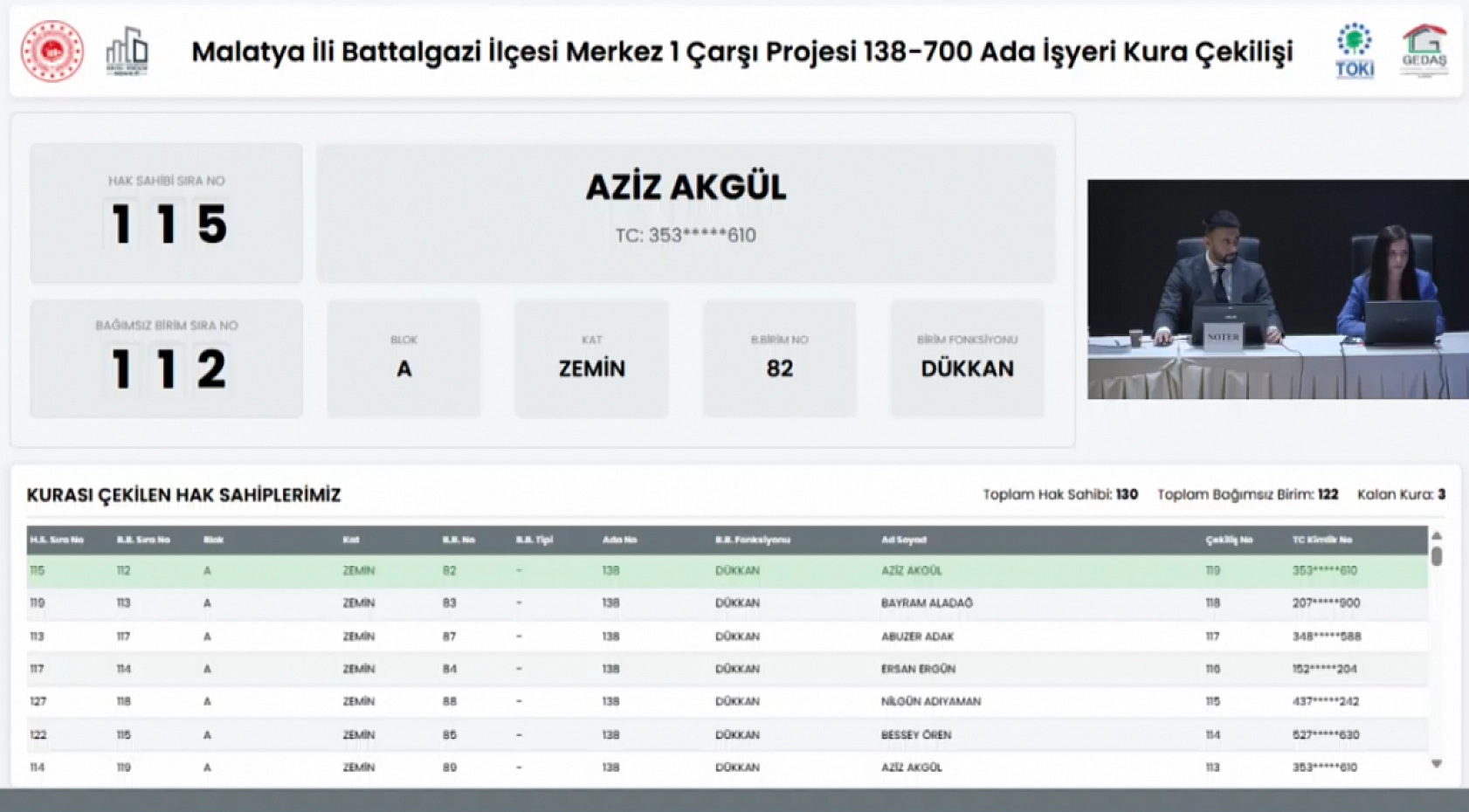 Merkez Çarşı 1 Projesi'nde iş yeri kura sonuçları belli oldu: Hak sahipleri tam liste…