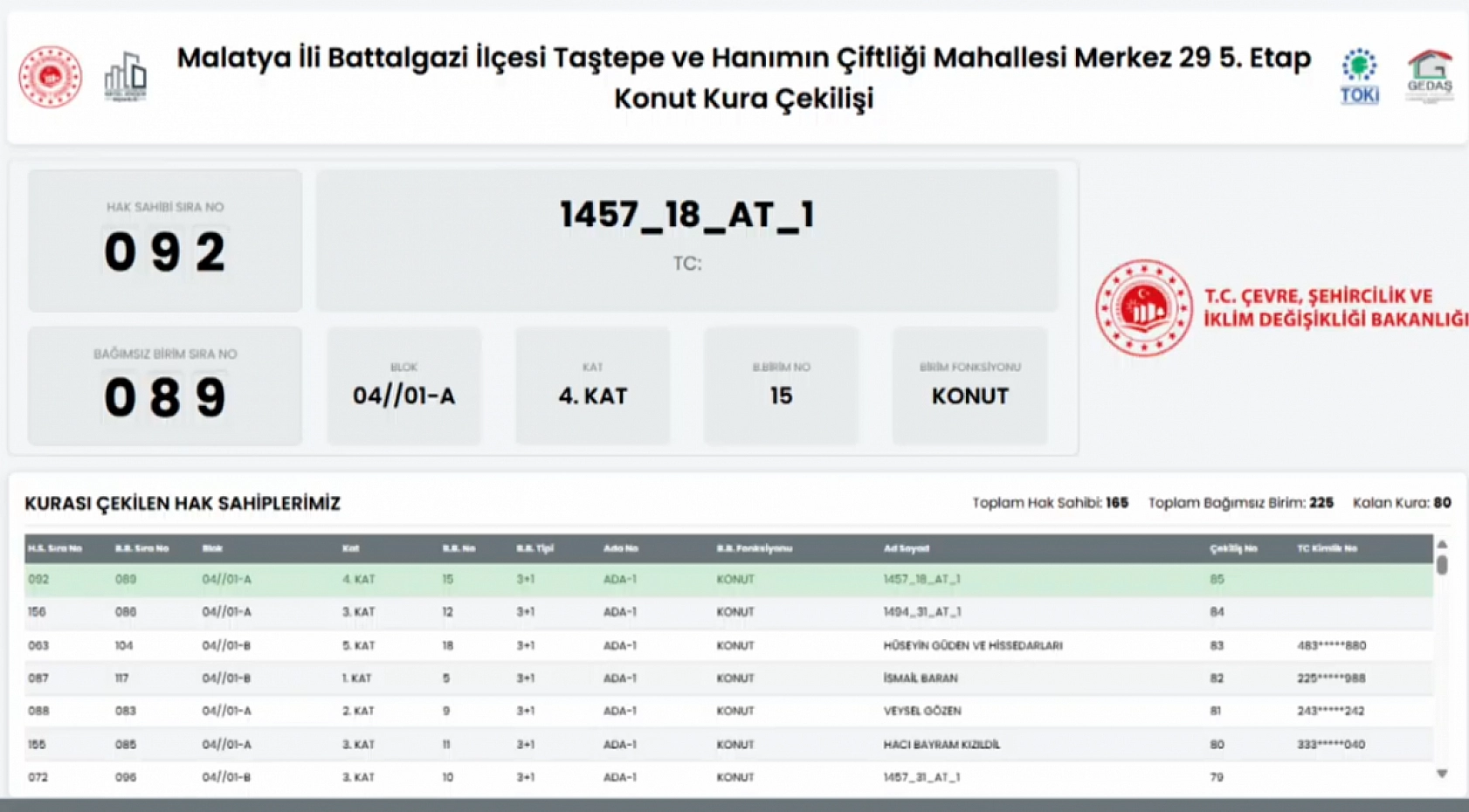 Taştepe Mahallesi'nde 165 konutun kura sonuçları...