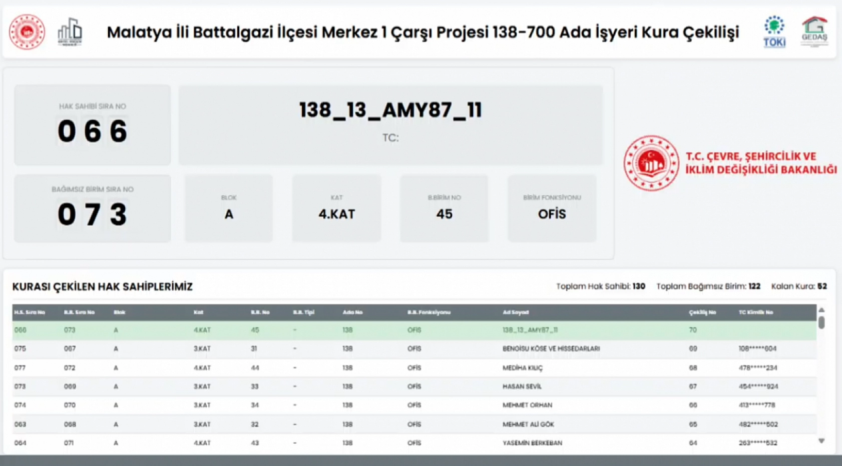 Merkez Çarşı 1 Projesi'nde iş yeri kura sonuçları belli oldu: Hak sahipleri tam liste…