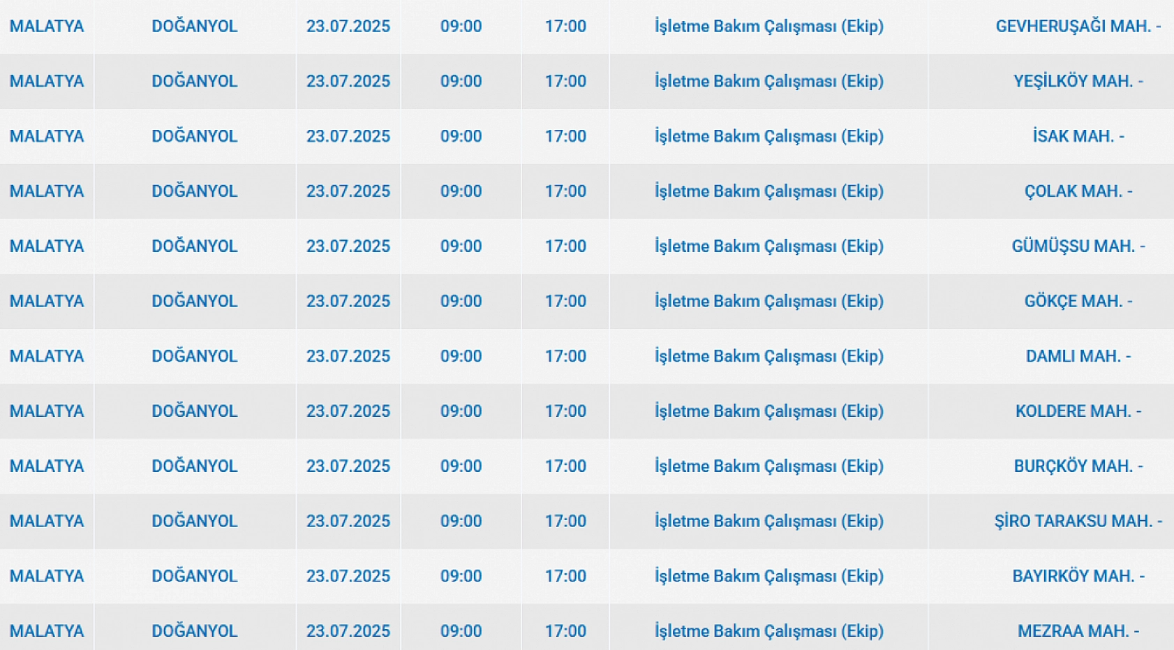 Malatya'da elektrik kesintisi! 23 Temmuz 2025 Malatya elektrik kesintisi listesi...