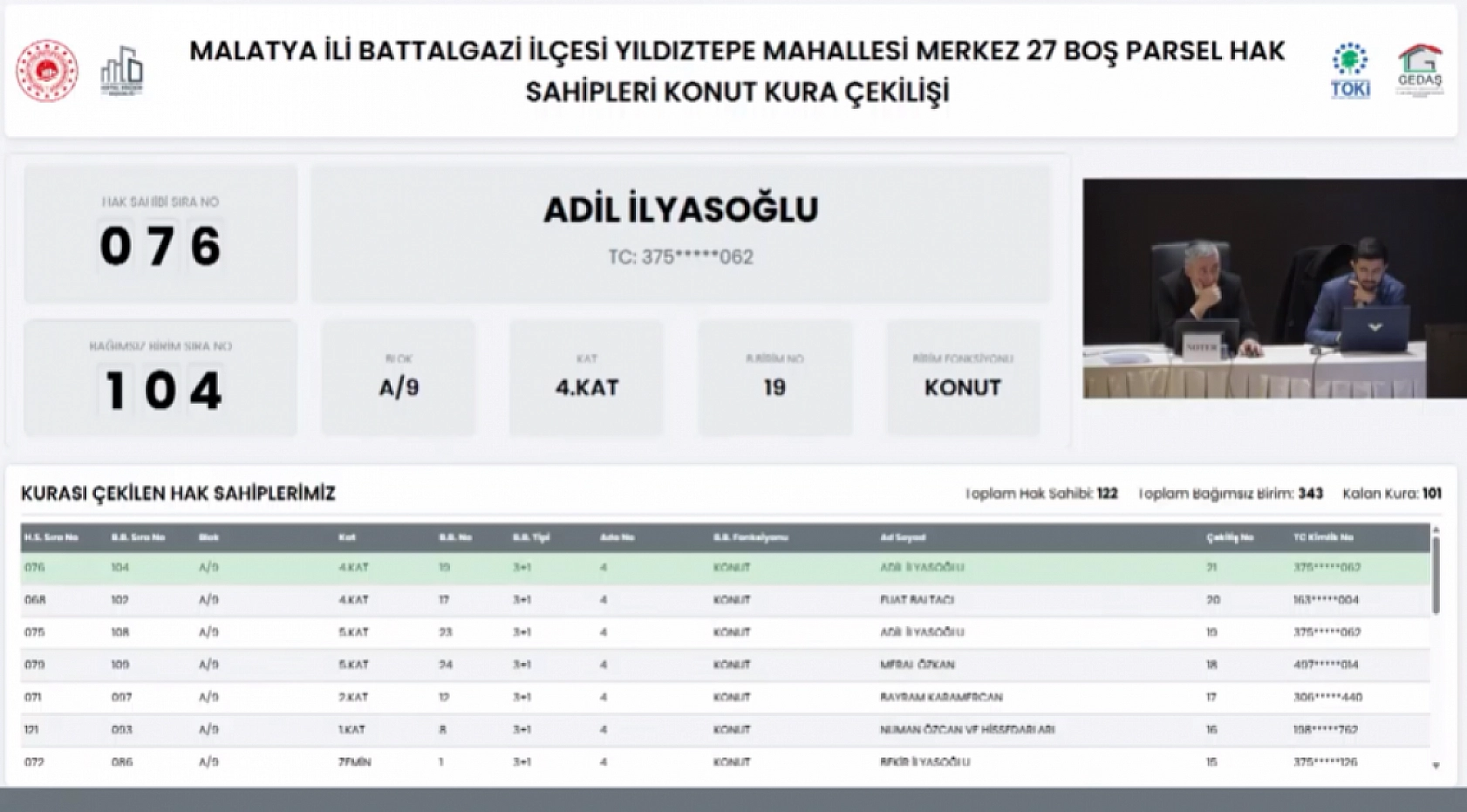 Malatya'da boş parsel hak sahipleri belli oldu! İşte tam liste