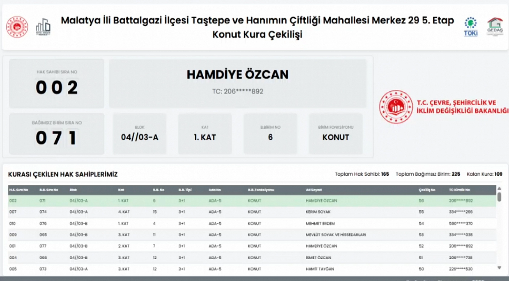 Taştepe Mahallesi'nde 165 konutun kura sonuçları...