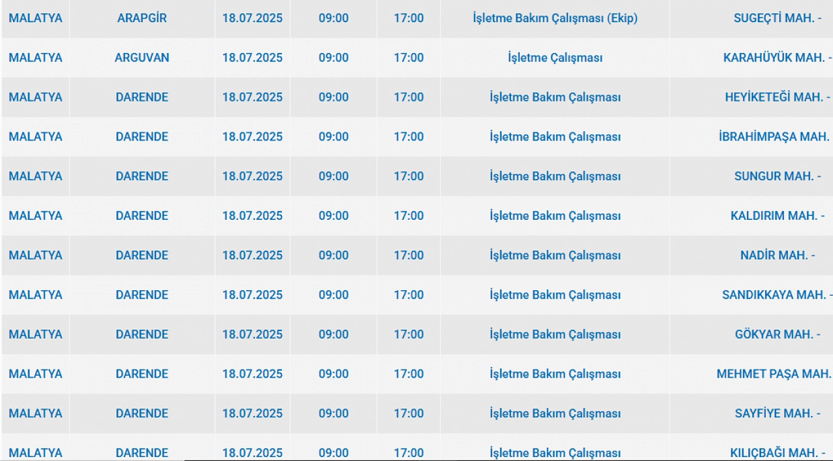 Fırat EDAŞ Malatya'da elektrik kesintisi açıklaması: Karanlığa girecek mahalleler belli oldu