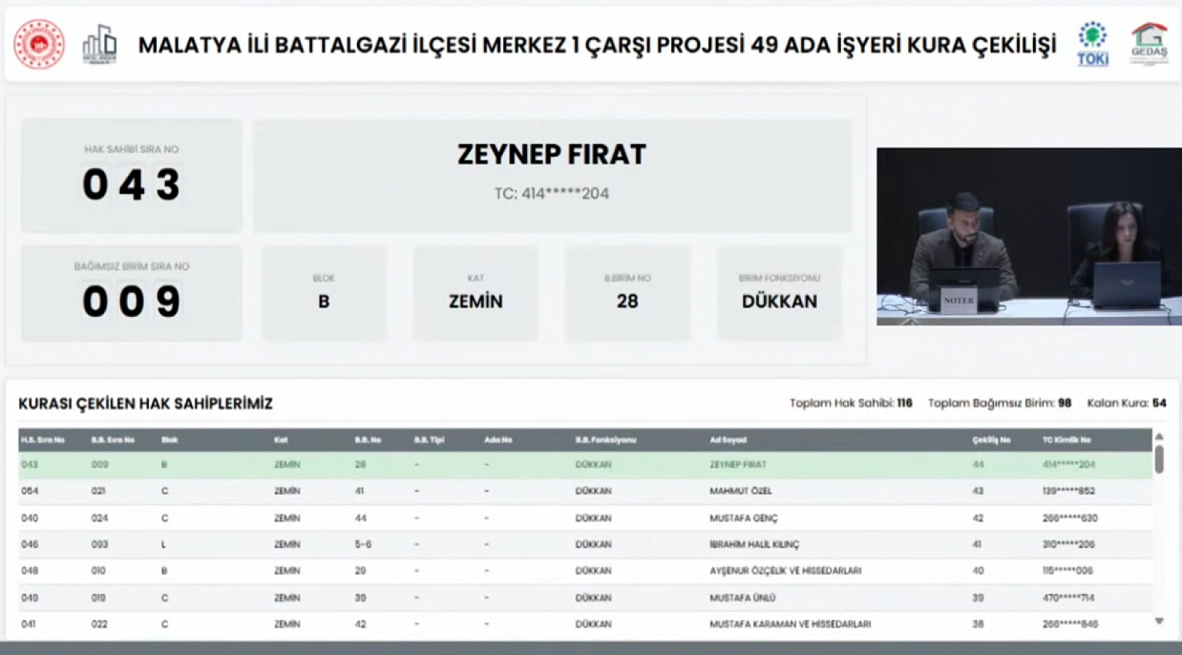 Malatya'da Merkez 1 Çarşı Projesi'nin Hak Sahipleri Belli Oldu
