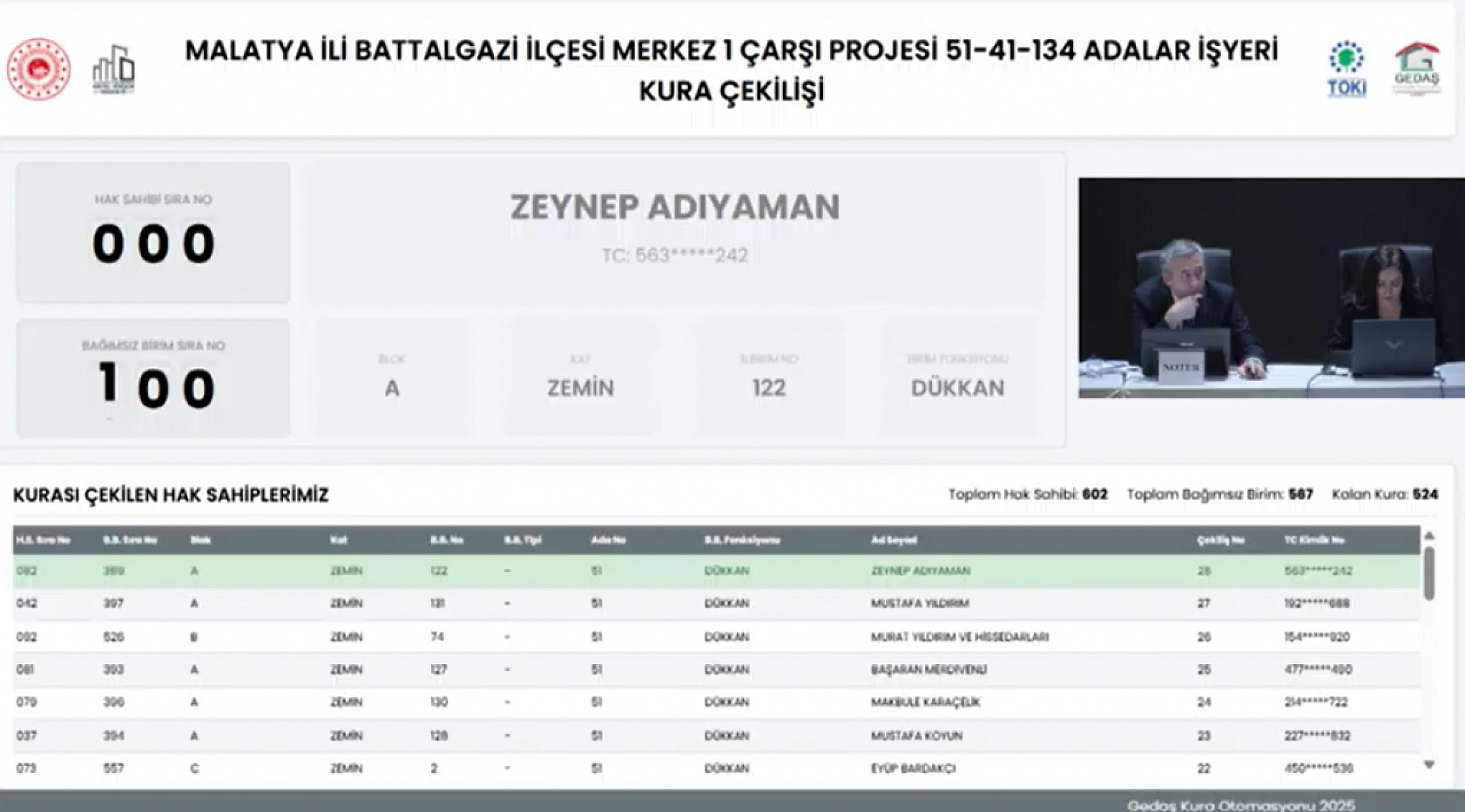 Malatya'da Merkez 1 Çarşı Projesi'nin Hak Sahipleri Belli Oldu