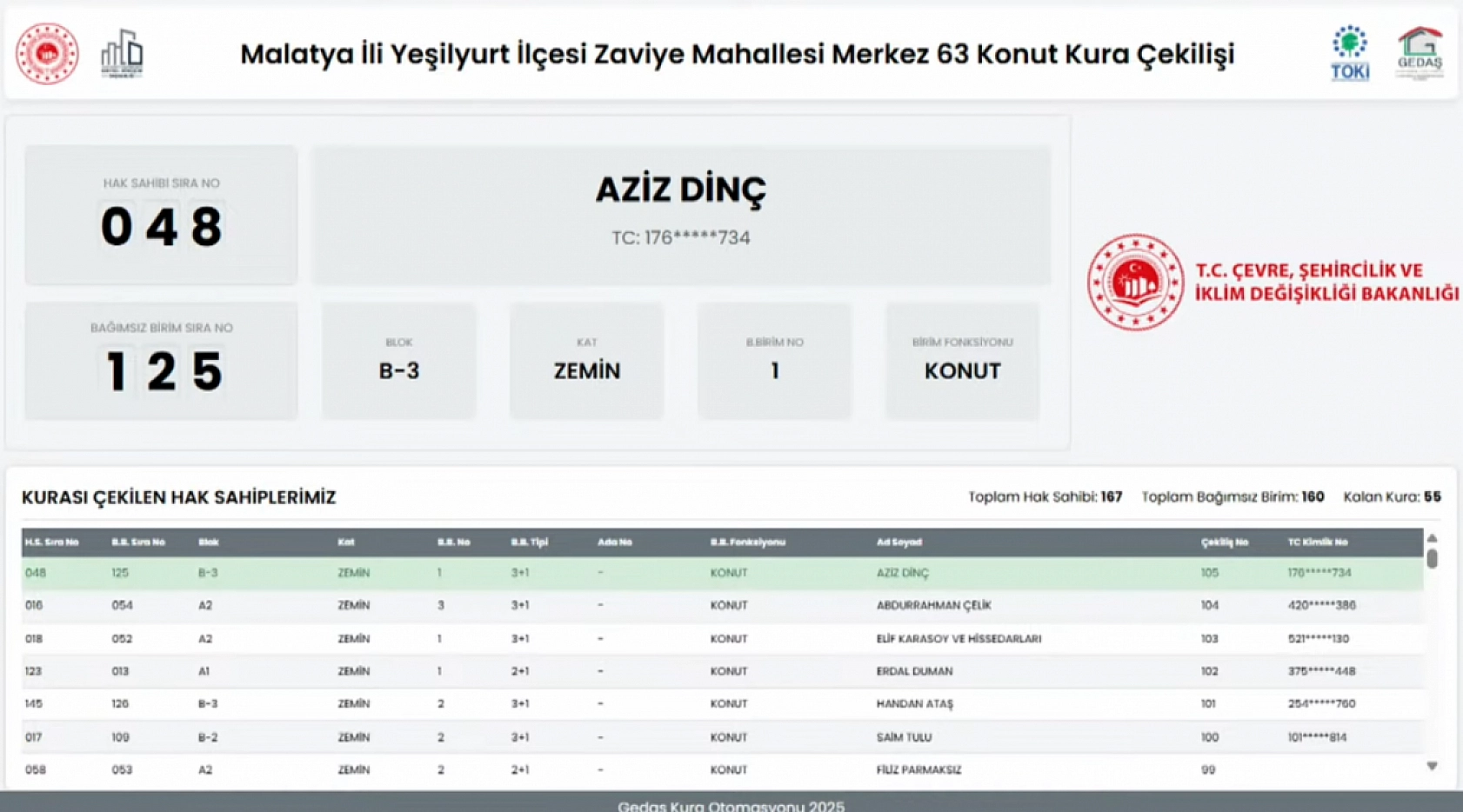 Merkez 63 Projesi: Zaviye Mahallesi 160 konutun kura sonuçları…